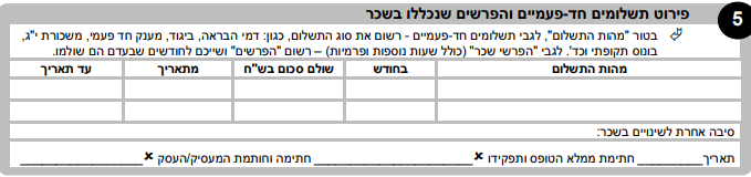 טופס 1514 כל מה שאתם צריכים לדעת בהגשת תביעה לאבטלה